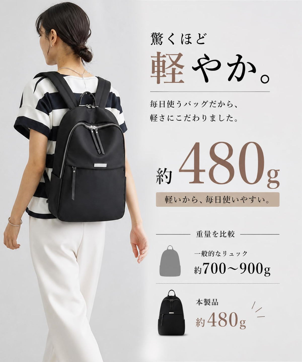 リュック レディース 軽量 大容量 16インチPC対応 ビジネスリュック 多収納 背面ポケット キャリーオン 通勤 通学 旅行 おしゃれ シンプル バックパック